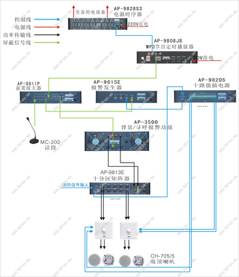 室内音乐公共广播音响系统
