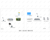 镇村二级无线广播拓扑图